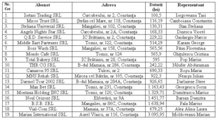 Datoriile lasă pe uscat agenţii economici
